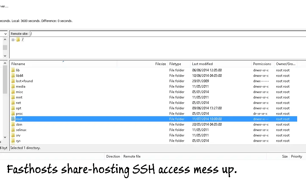 ssh-see-root Webhosting Review: Disappointing Fasthosts Web hosting, you break my heart review web programming webhosting 