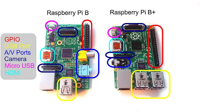 raspberrypi-b-and-plus-comparison NUC Hardware Review: Raspberry PI B Plus Model hardware hardware review Raspberry PI review Technology 