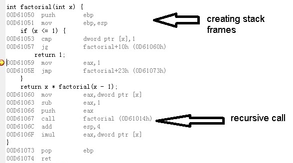 factorial-debug Understanding Tail Recursion - Visual Studio C++ - Assembly View 32 bit algorithms assembly language c / c++ code implementation interpreter / compiler optimization programming languages windows 