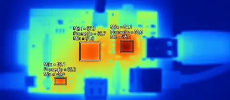 raspi-heat-map Different Approaches to Reduce the CPU Temperature of Raspberry PI hardware linux Raspberry PI Technology 