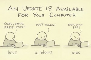 Win8.1 Update Takes Ages