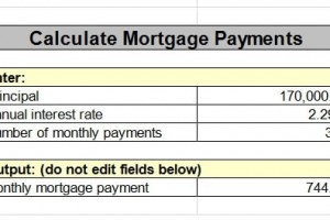 How to Calculate Mortgage Monthly Payment using Excel (with Formula) ?