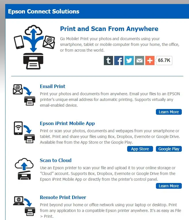 print-scan-from-anywhere How to Make Printer a Fax using Epson Connect ? cloud hardware 
