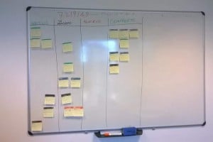 Agile Development – Sprint Board
