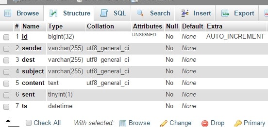 sql-mails-table 通过 Crontab 后台定时发邮件 LINUX 互联网 技术 折腾 程序设计 网站信息与统计 
