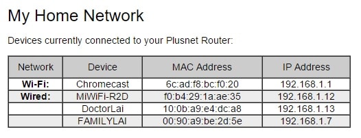 wifi-repeater Case Study - Optimize WIFI by using WiFi Repeater and Powerline Adapter hardware WIFI 