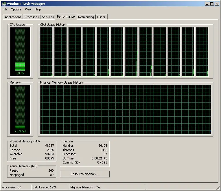 system-task-manager 入手 HPZ800 服务器主机(配置) 折腾 服务器 硬件 
