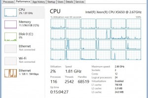 Review – HPZ800 Server WorkStation HP Z800 Workstation Desktop PC Tower Computer POWERHOUSE (2x Intel Xeon X5650 – 48GB DDR3 Memory – 2TB HDD – 1GB Nvidia Quadro)