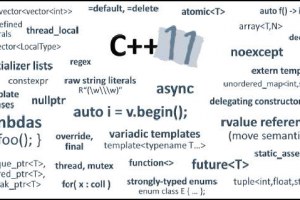 How to Define Lambda Functions in C++11?