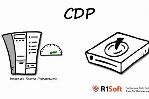 What is R1Soft Continuous Data Protection?