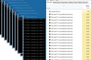 Multi-Processes Experiments – When Can Windows Utilize All the Cores?