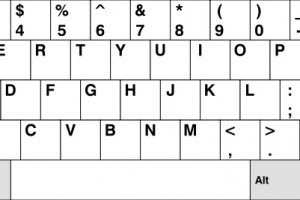 Words Typed in One-Row’s American Keyboard