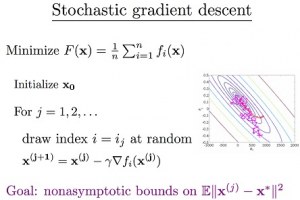 How to Evaluate Stochastic Algorithms?