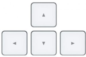 How to Use Keyboard Arrow Keys for WordPress Posts Navigation?