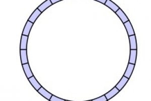 How do you Design a Circular FIFO Buffer (Queue) in C?