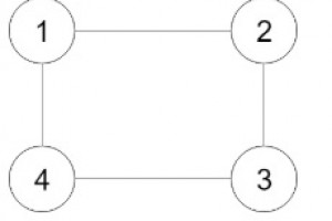 Algorithms to Check if a Graph is a Valid Tree by Using Disjoint Set (Union Find) and Breadth First Search