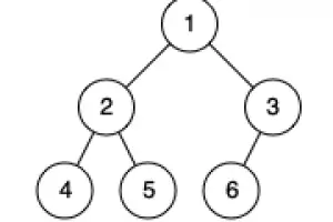 Breadth First Search Algorithm to Check Completeness of a Binary Tree?