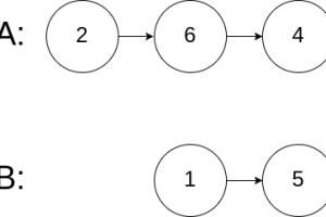 Recursive Algorithm to Delete a Node from a Singly Linked List