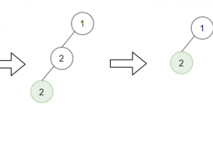 Recursive Depth First Search Algorithm to Delete Leaves With a Given Value in a Binary Tree