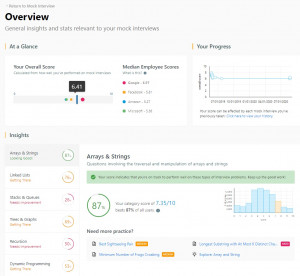 leetcode-mocking-overview-300x276 Leetcode Mocking Interview Overview