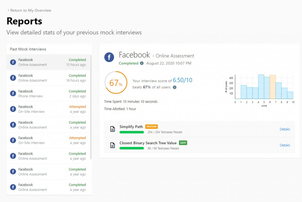Leetcode Mocking Interview Report/Progress