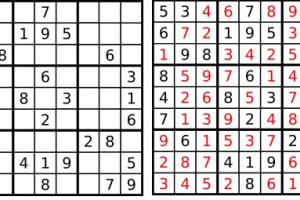 Depth First Search (Backtracking) Algorithm to Solve a Sudoku Game