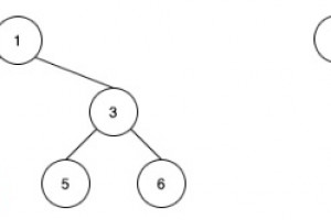 Breadth First Search Algorithm to Find Nearest Right Node in Binary Tree