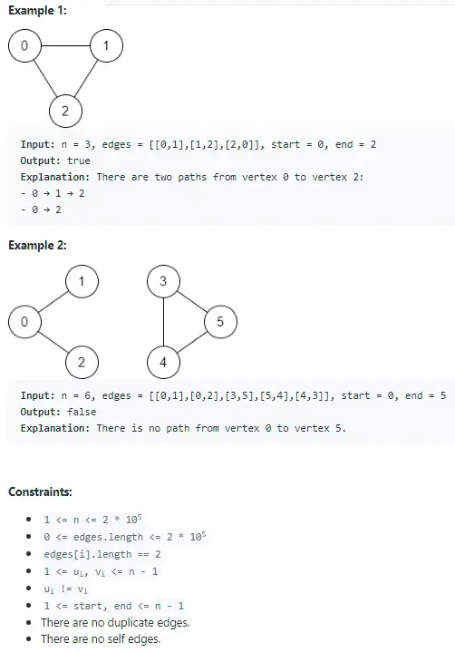 graph-data-structure Teaching Kids Programming - Disjoint Set: Find if Path Exists in Graph via Union Find Algorithm algorithms data structure graph graphs python teaching kids programming youtube video 