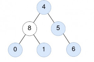 Teaching Kids Programming – Revisit the Symmetric Binary Tree by Using Clone and Invert Algorithm
