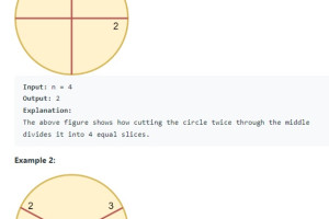 Teaching Kids Programming – Minimum Cuts to Divide a Circle