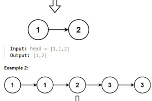 Teaching Kids Programming – Remove Duplicates from Sorted Linked List (Two Pointer Algorithm)