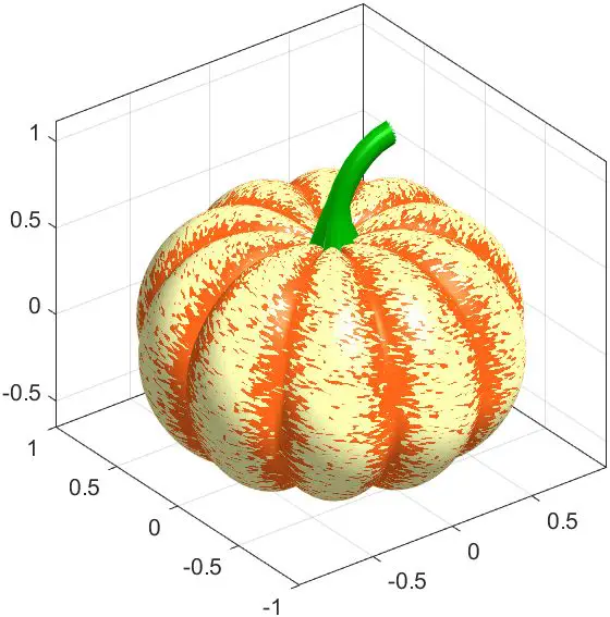 matlab-pumpkin Draw a Pumpkin using Matlab math matlab MatLab programming languages 