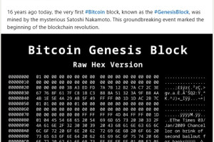 The Genesis Block of the Bitcoin
