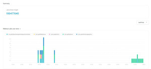sui-blockchain-quicknode-api-latest-block-height-300x138 SUI Blockchain Latest Block Height via QuickNode RPC API Call