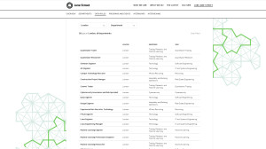 jane-street-london-roles-300x168 Jane Street London Opening Positions