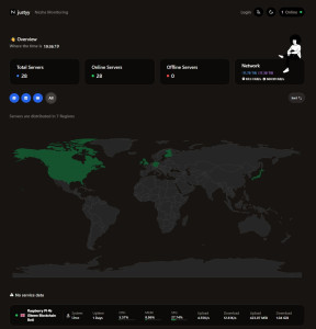 nezha-dashboard-288x300 Visitors can see server distribution and basic health status.