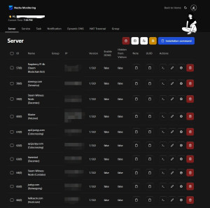 nezha-dashboard-admin-300x297 Admin view showing each server’s IP and access to the console.