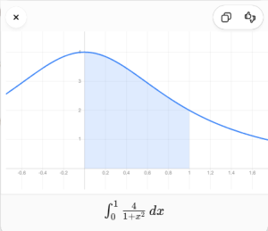 integral-math-pi-300x259 The Definite Integral Computes the Pi