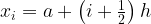 tex_61450d58c0c6aed9a9572f492f901208 Calculating Pi with Numerical Integration in Python and C++