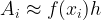 tex_71302dfa6855d776b48cca433c0051c1 Calculating Pi with Numerical Integration in Python and C++