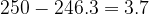 tex_7c95c1c077531ded8a0bf74c1f89a3bb Introduction to Impermanent Loss