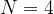 tex_84c2dd7b296eccfd44c62124befd9053 Calculating Pi with Numerical Integration in Python and C++