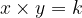 tex_b7a58c87546afe83ee248bc4ae6b845c Introduction to Impermanent Loss