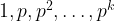 tex_d3bb38248dcb0e22fc35d8c47e5bae1d Understanding the Sigma Function: Divisors, Multiplicativity, and the Formula