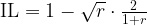 tex_ef7f8bd36eba9d29ee349e6a8de1a611 Introduction to Impermanent Loss