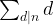 tex_effcd25522d3cb6f842a68251993e85e Understanding the Sigma Function: Divisors, Multiplicativity, and the Formula