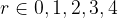 tex_f3551a3df72e77be2092140ba6e8e0f9 Calculating Pi with Numerical Integration in Python and C++
