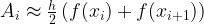 tex_f41166df091c0d169b0696a7f6af9fa6 Calculating Pi with Numerical Integration in Python and C++