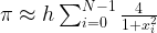 tex_fa23f93e1632164bd4ed06d40fd5be55 Calculating Pi with Numerical Integration in Python and C++