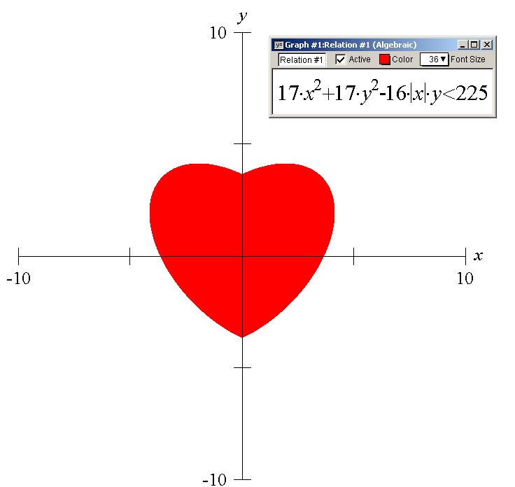 heart2 Heart of Equations geometry math tricks 